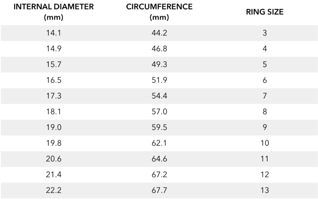 Tiny flower charm ring